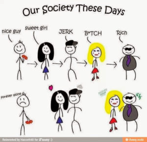 Society this days