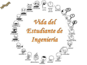 Vida del estudiante de ingenieria