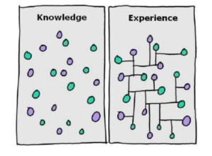 knowledge and experience